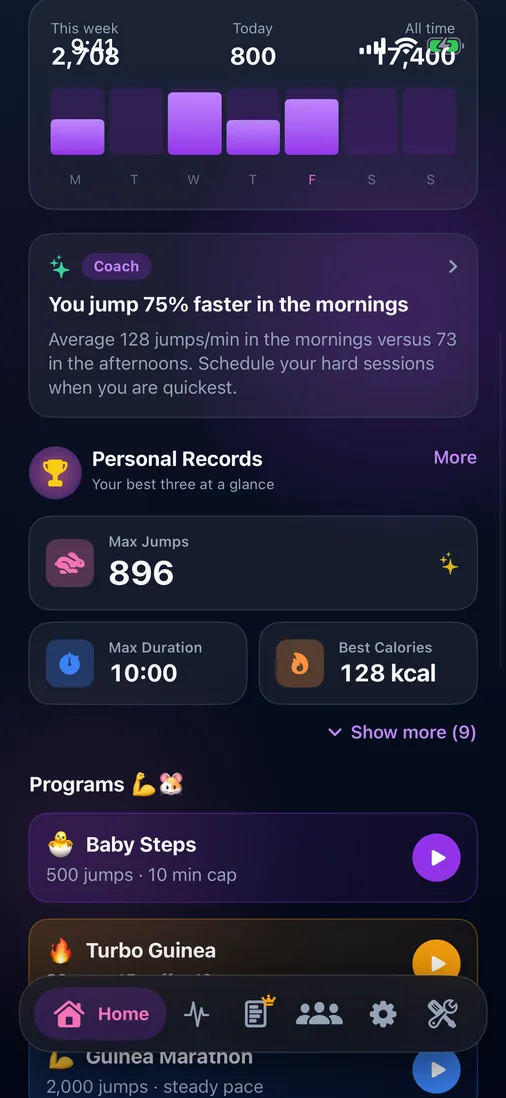 Coach card: you jump 75% faster in the mornings