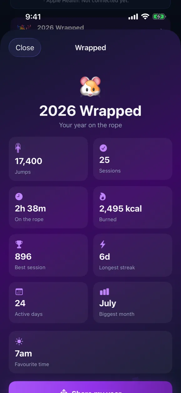 Year in review